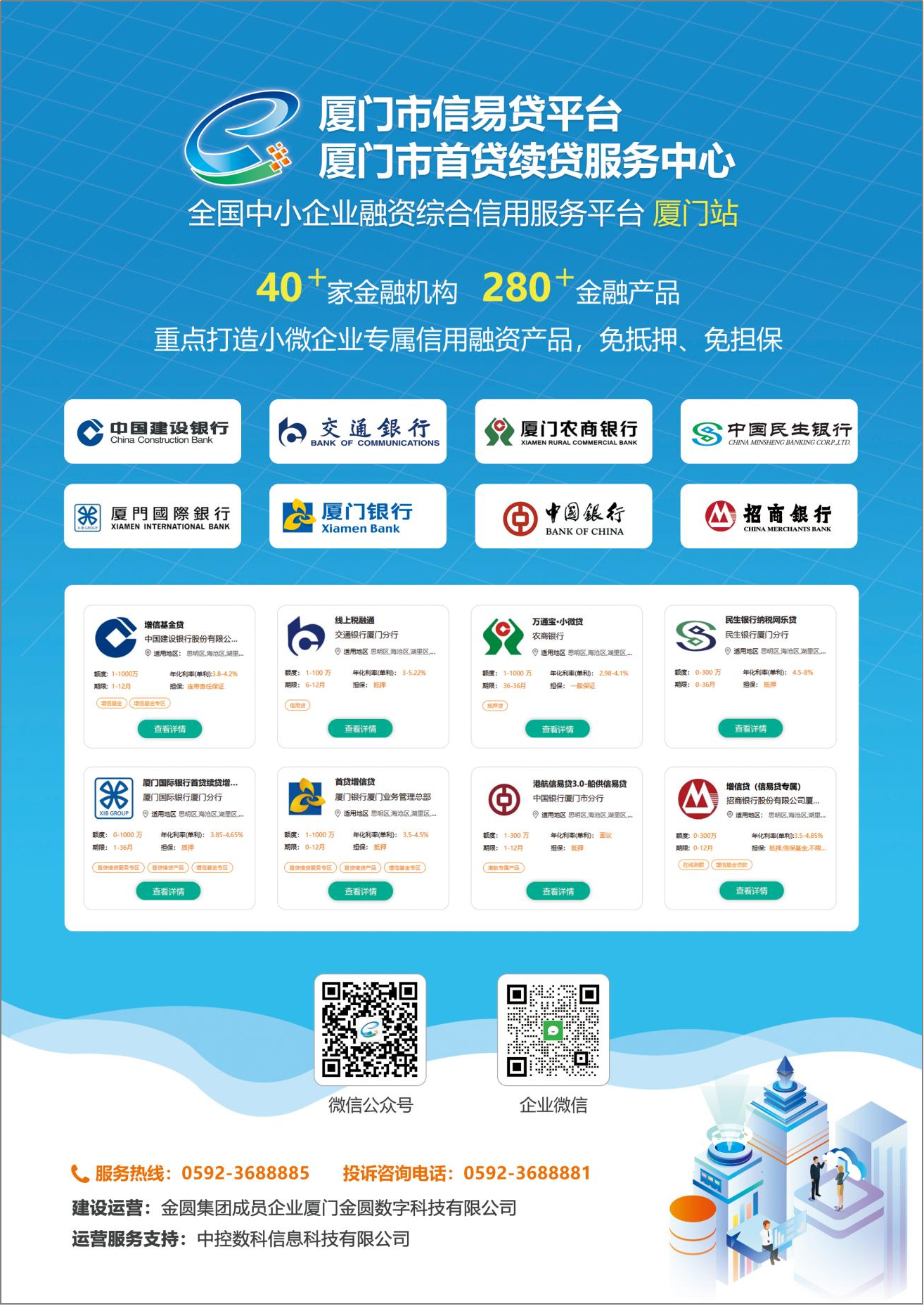 中小企业服务平台3 中小企业服务平台3